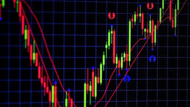 期货股指开户要多少资金?股指期货开户没有50w怎么办?