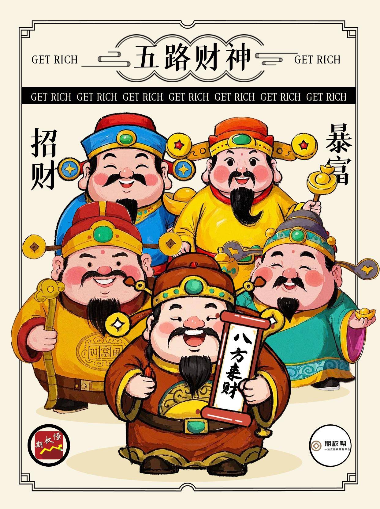 股指期货入门知识:股指期货开户