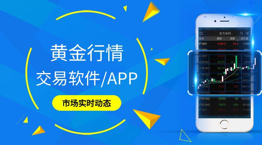 实时黄金市场动态，2025十大黄金交易行情软件APP