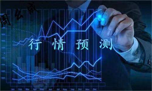 王召金:3.27黄金今日独家操作策略,白银行情走势实时分析