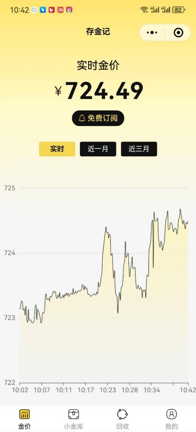 存金记账本工具--黄金实时价格免费推送，账本随心录