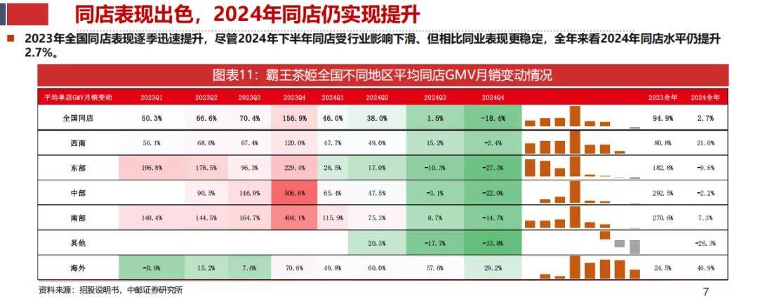 黄金成为全球最拥挤的交易