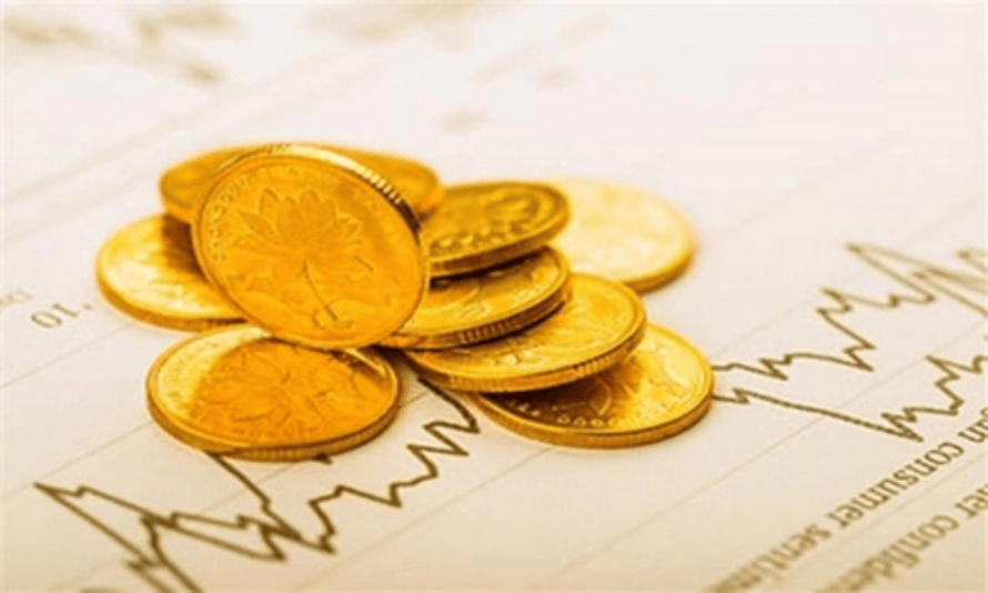 Doo Prime 德璞资本：黄金期货外盘交易流程详解