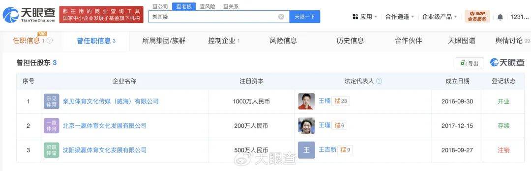 刚辞去中国乒协主席职务的刘国梁关联多家企业,持股人包括其妻子和岳父