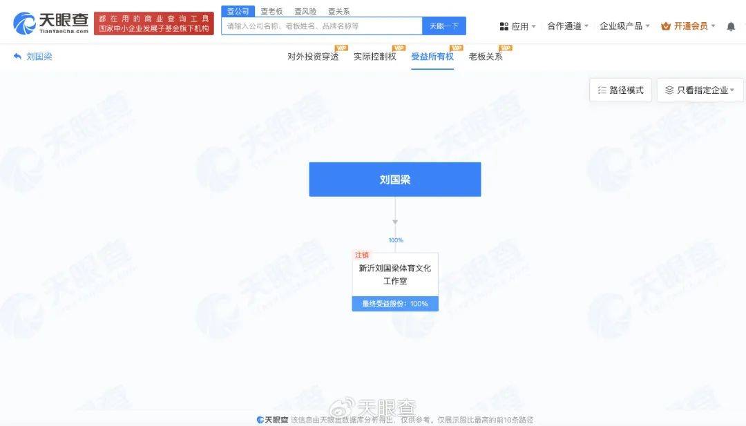 刚辞去中国乒协主席职务的刘国梁关联多家企业,持股人包括其妻子和岳父
