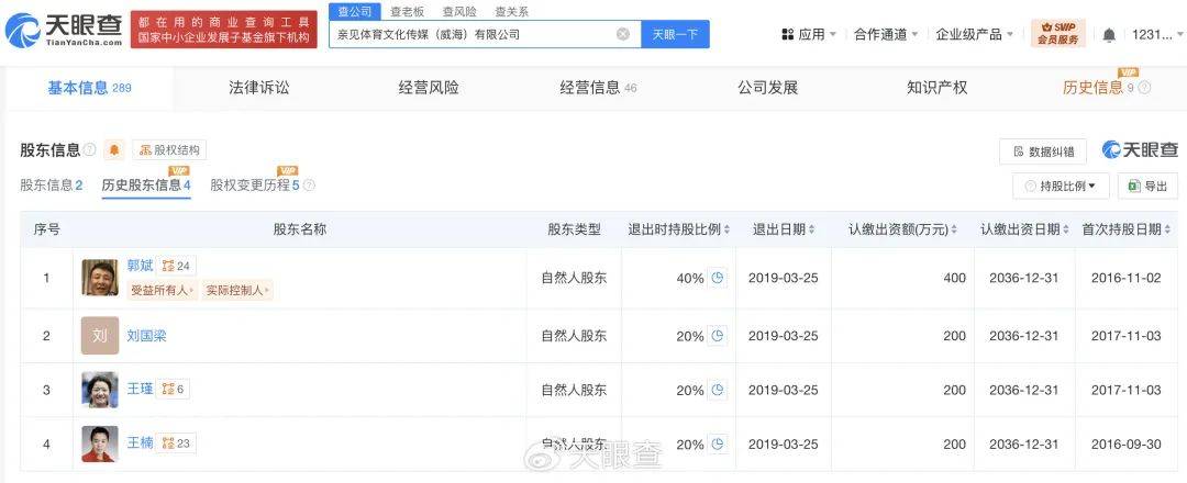 刚辞去中国乒协主席职务的刘国梁关联多家企业,持股人包括其妻子和岳父