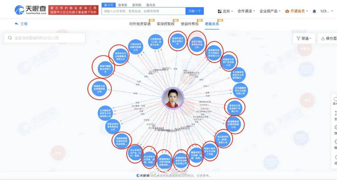 刚辞去中国乒协主席职务的刘国梁关联多家企业,持股人包括其妻子和岳父