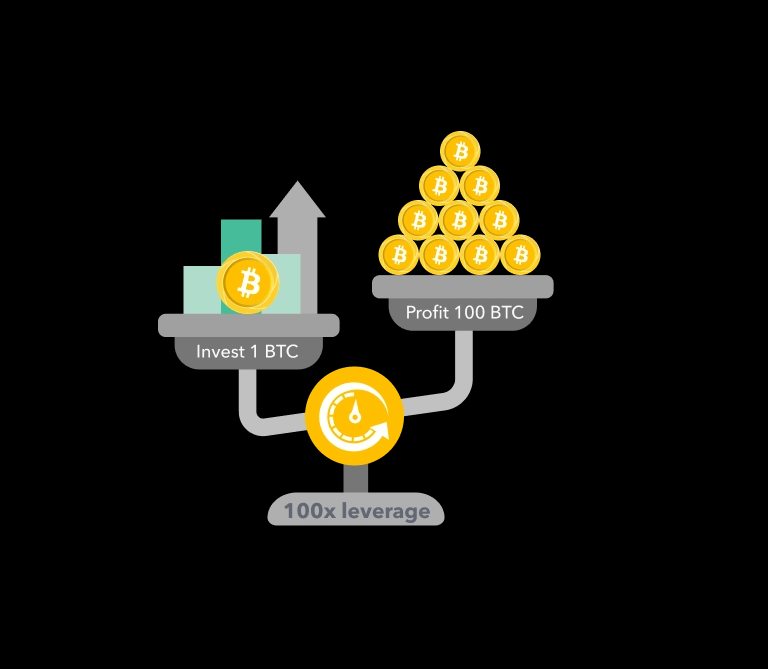 Bittam币盾：一个普通人也能放心用的数字货币交易平台，全球合规操作简单