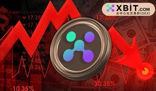 加密货币后市迷雾重重，XBIT研判DEX交易平台交易策略优胜