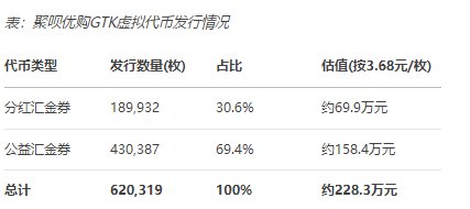 湖南聚呗优购科技有限公司传销与数字货币交易的内幕调查