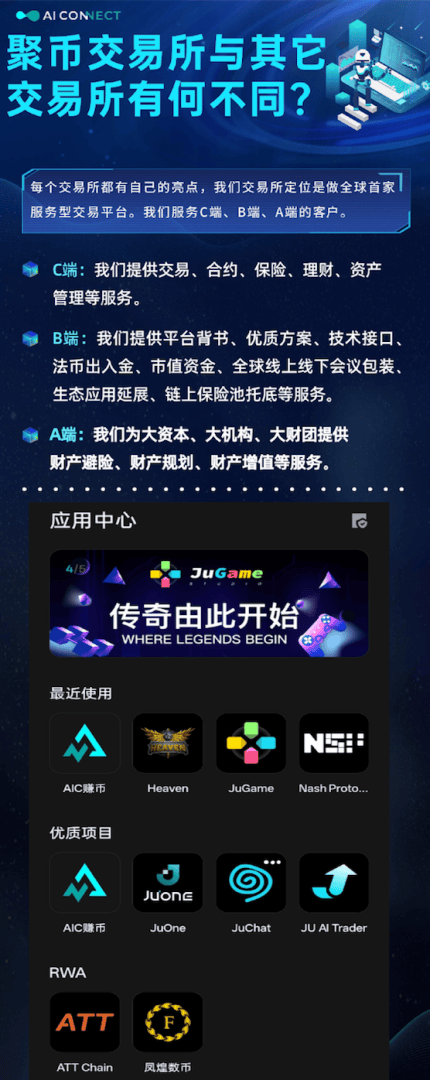 AIC理财：JuCoin聚币交易所服务型交易平台的理财新引擎
