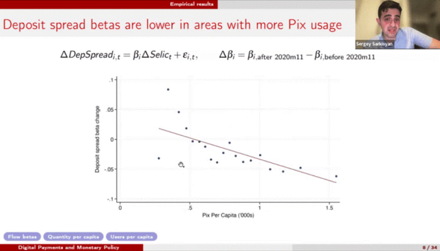 【讲座回顾】北大数字金融Workshop第三讲 | Sergey Sarkisyan: 数字支付与货币政策传导