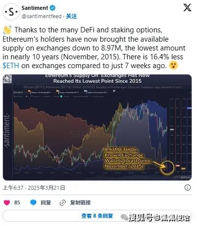 ETH 交易所存量创10年新低、Bitfinex比特币做多仓位创半年新高，反弹要来了？