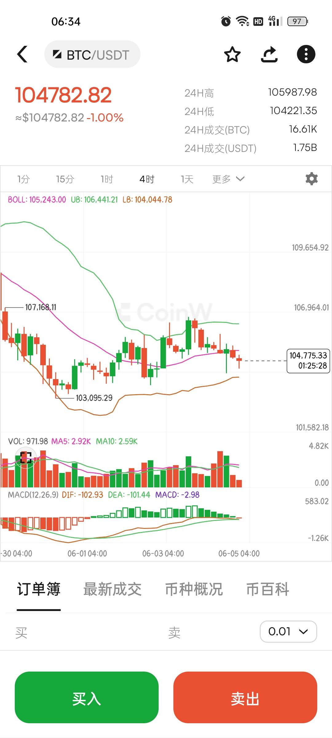 6.5比特币以太坊早间行情分析及操作建议