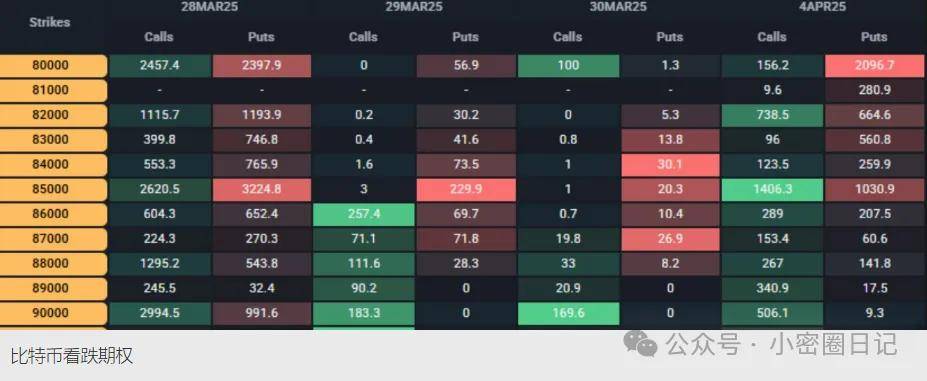 比特币、以太坊、XRP 和狗狗币价格为何今日集体下跌？揭秘背后原因！