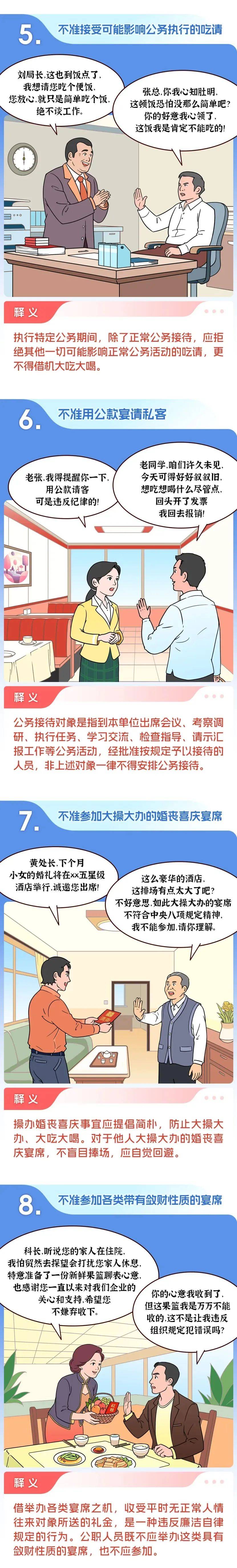 学习教育 | 学习贯彻中央八项规定精神之违规吃喝篇