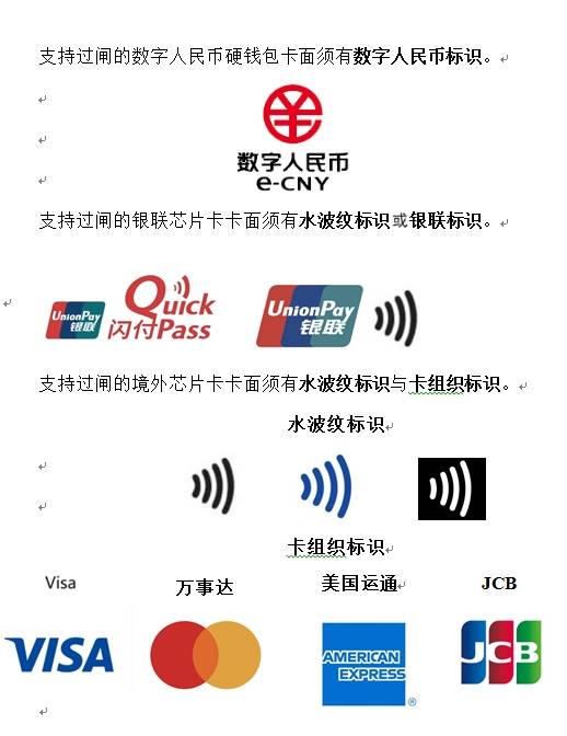 上海地铁全线支持银行卡和数字人民币“一卡过闸”