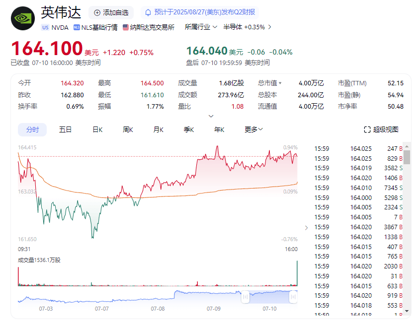 比特币,突然狂飙!