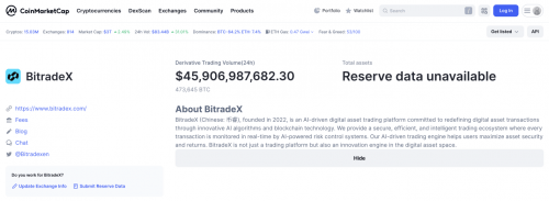 BitradeX跻身CoinMarketCap前100强,AI智能交易驶入快车道