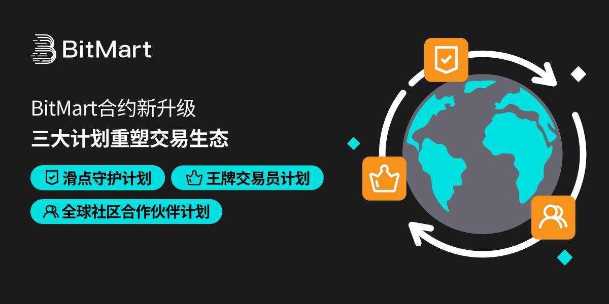 BitMart合约新升级:三大核心计划全方位护航用户,重塑交易生态