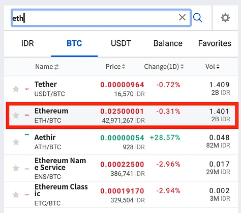 揭秘韩国最大交易所 Upbit 的比特币囤积策略：极端的比特币极简主义者