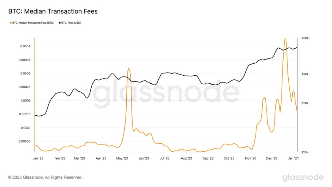 揭秘韩国最大交易所 Upbit 的比特币囤积策略：极端的比特币极简主义者