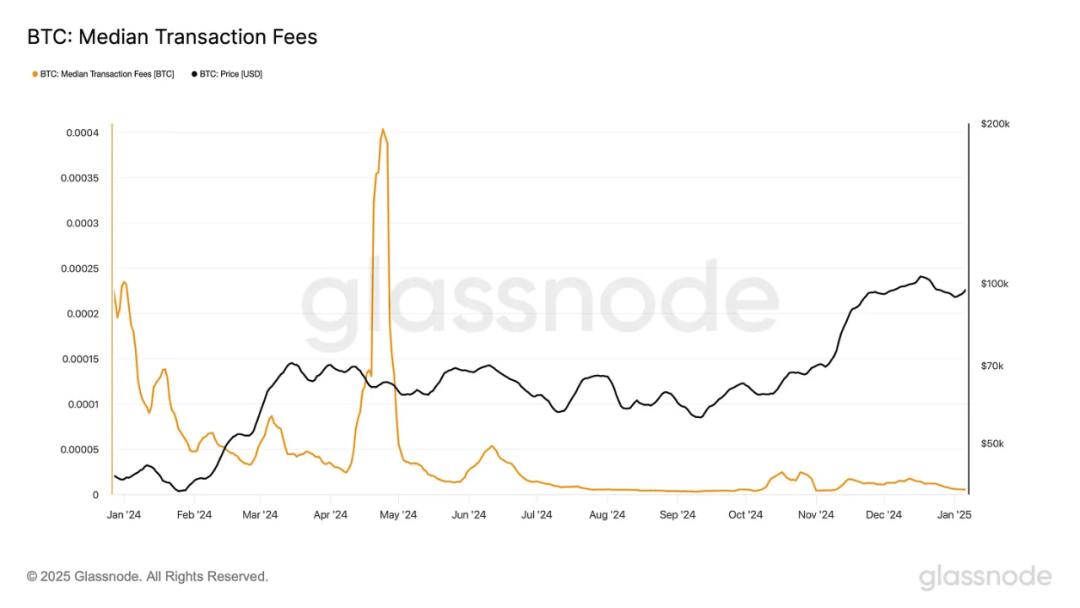 揭秘韩国最大交易所 Upbit 的比特币囤积策略：极端的比特币极简主义者