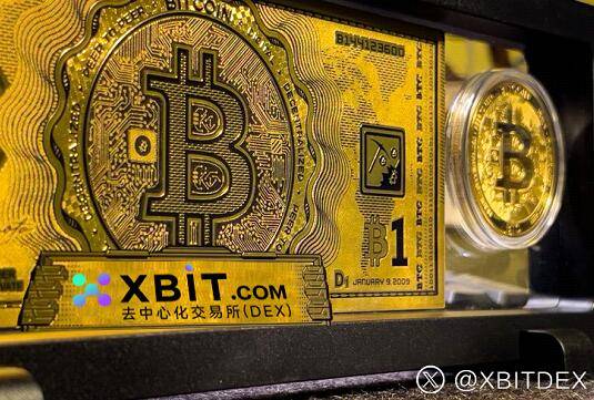 Tesla被取消BT引USDT避险 XBIT衍生品交易量创新高