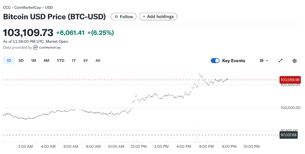 币圈史上最大交易，Coinbase29亿美元收购Deribit，拿下全球最大数字币衍生品交易所