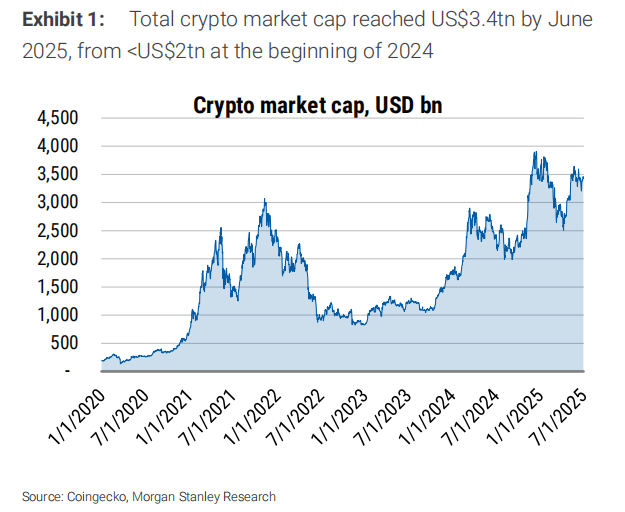 中国Robinhood,数字币交易是富途的大机会吗?