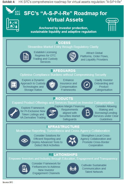 中国Robinhood,数字币交易是富途的大机会吗?