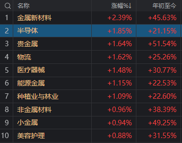 惊险100分钟！今天，A股如何成功“渡劫”？