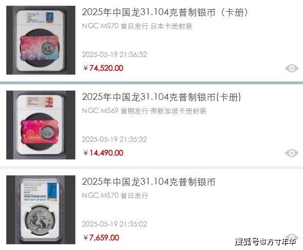 一币爆火，多枚升天！这些龙题材纪念币行情猛涨！