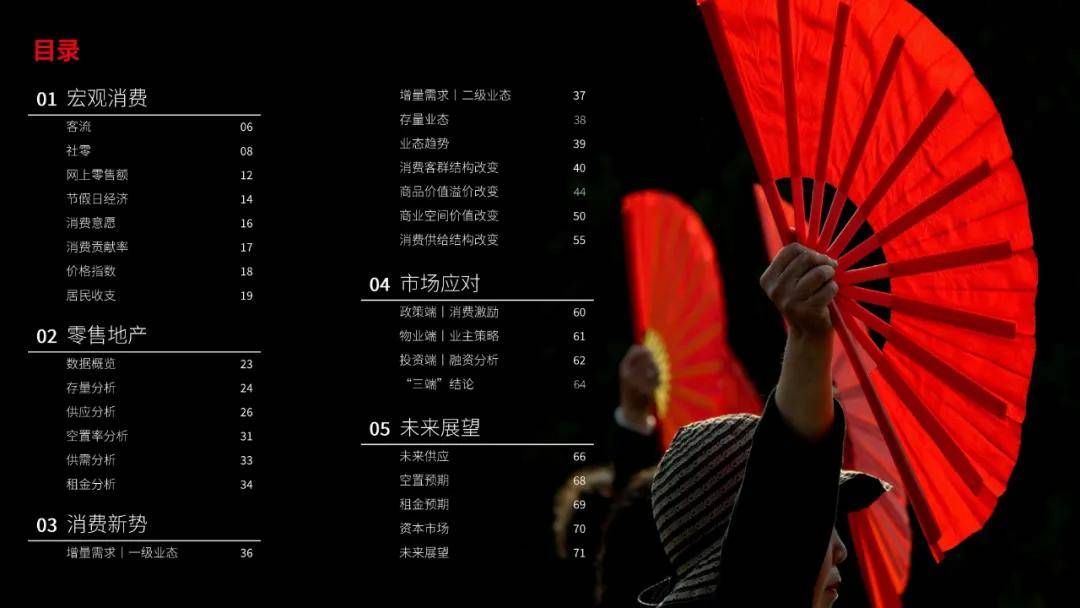 2025年上半年中国零售地产与消费市场报告（附下载）