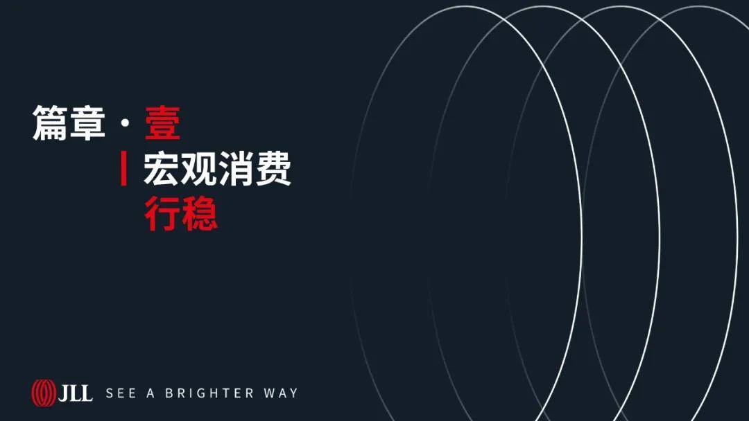 2025年上半年中国零售地产与消费市场报告（附下载）