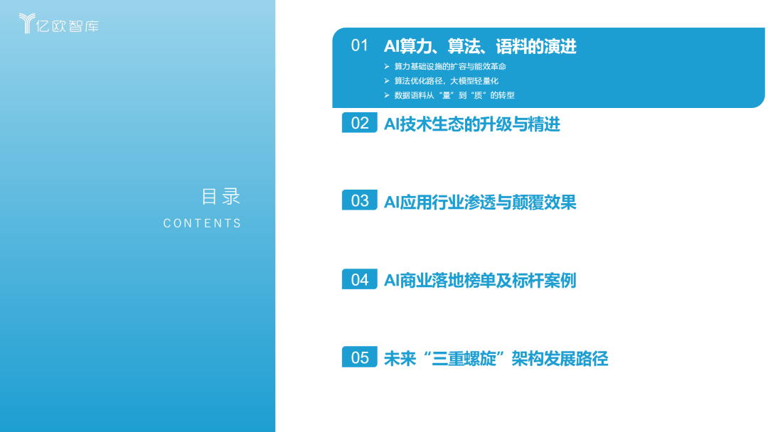 报告下载丨2025中国AI商业落地应用价值研究报告