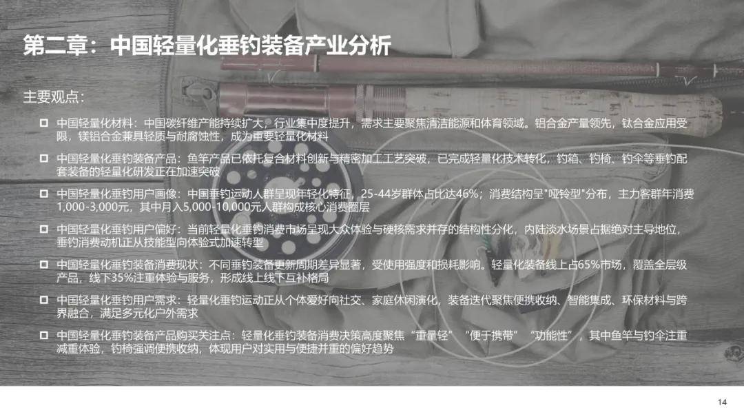 2025年中国轻量化垂钓装备行业标准白皮书（附下载）