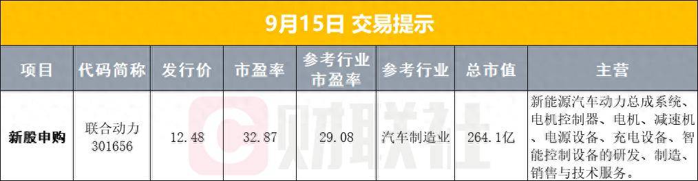 早报中美就经贸问题举行会谈;事关半导体芯片,商务部接连对美发起反倾销、反歧视调查