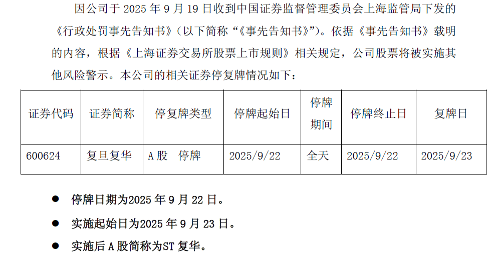 “高校第一股”被ST，复盘首日跌停，多份年报虚增利润