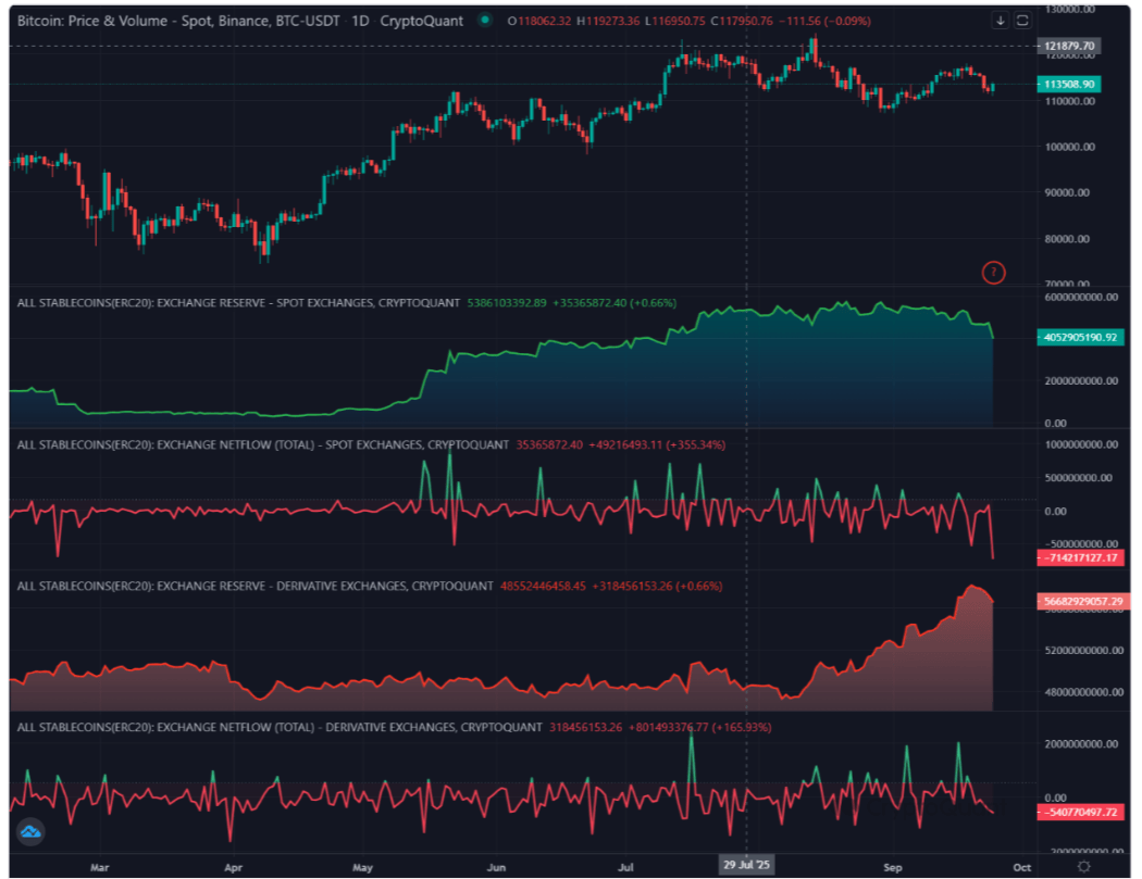 比特币(BTC)未能复制黄金和股票历史新高的四大原因