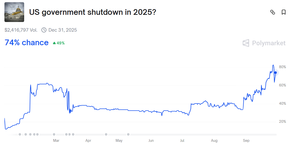 比特币多头回归：BTC涨至12万还需要哪些条件？