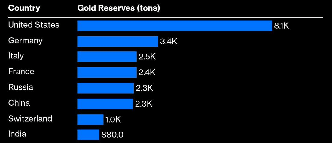 比特币多头回归：BTC涨至12万还需要哪些条件？