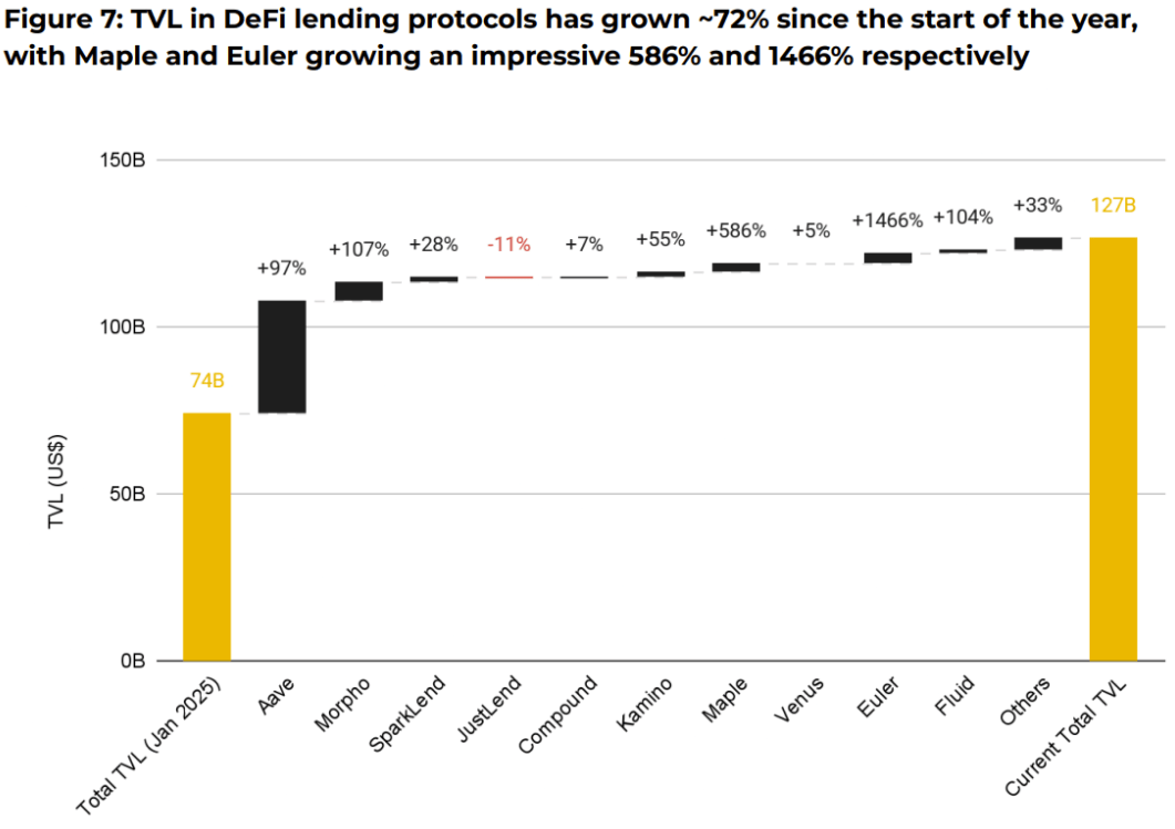 代币化黄金能否超越比特币（BTC）成为真正的"数字黄金"？