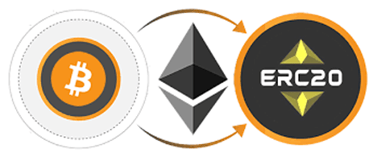 如何理解以太坊和ETH（一）