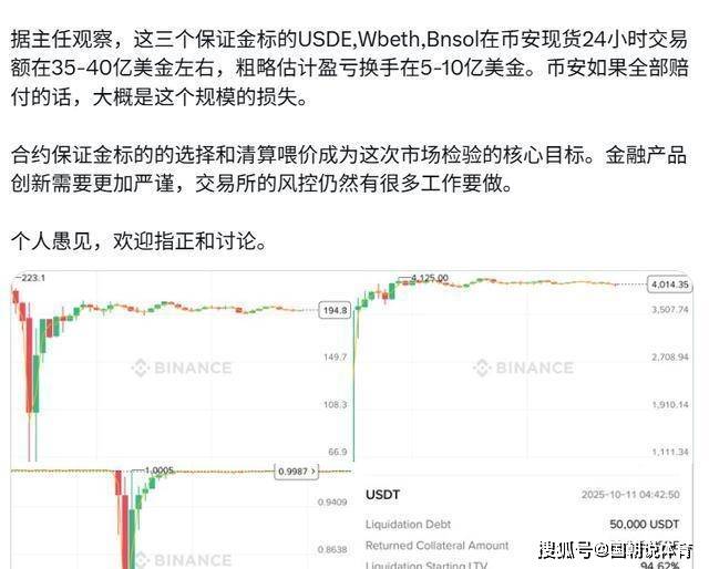 币安宕机引发币圈危机,第三大稳定币脱锚,投资者损失惨重警示