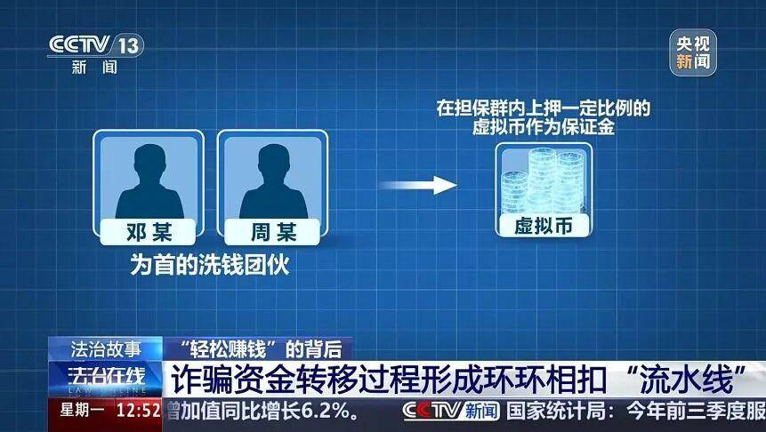 刷虚拟币犯法(比特币跳水24小时内虚拟货币爆仓)