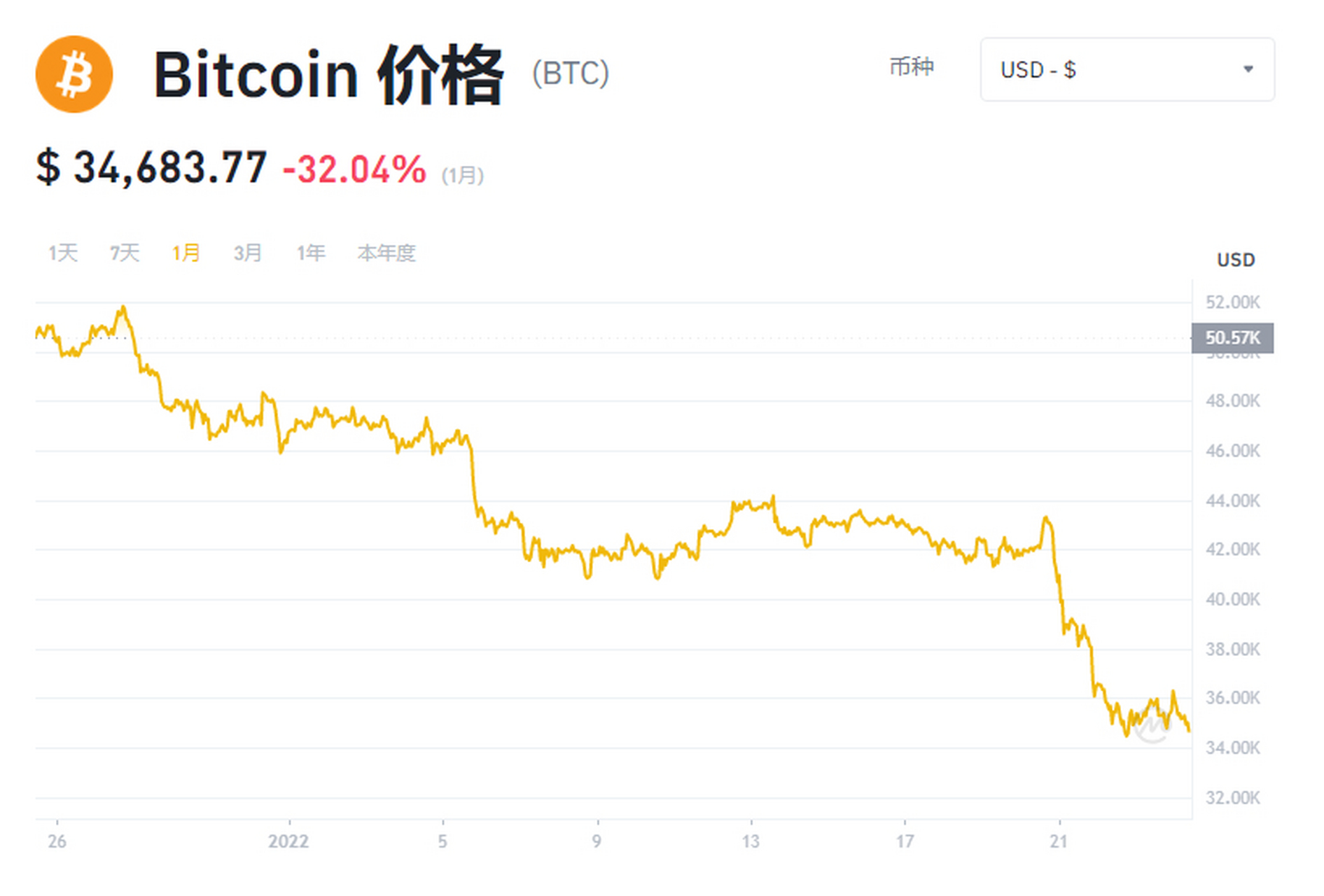 严查虚拟币(国家严查虚拟币) 严查虚拟币(国家严查虚拟币)