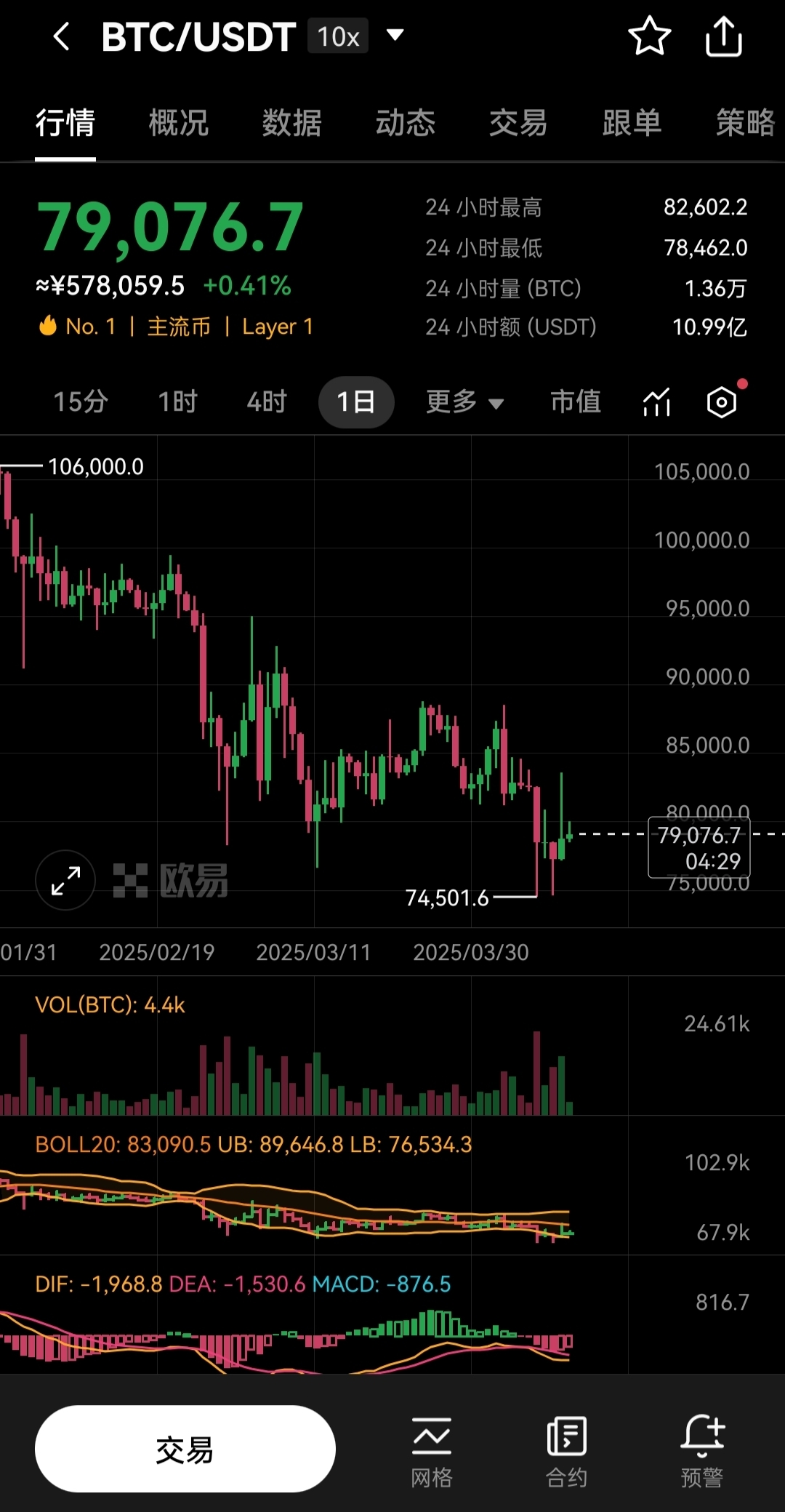 虚拟币SAT(虚拟币三大币种) 虚拟币SAT(虚拟币三大币种)