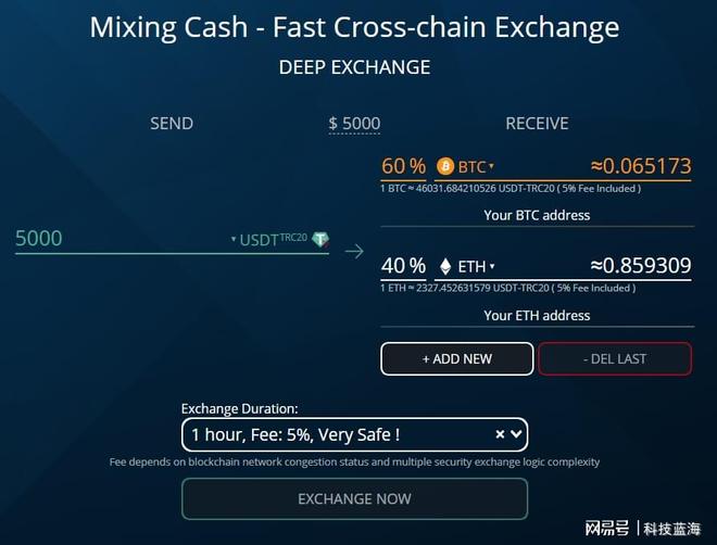 msg虚拟币(msg虚拟币如何出售) msg虚拟币(msg虚拟币如何出售)