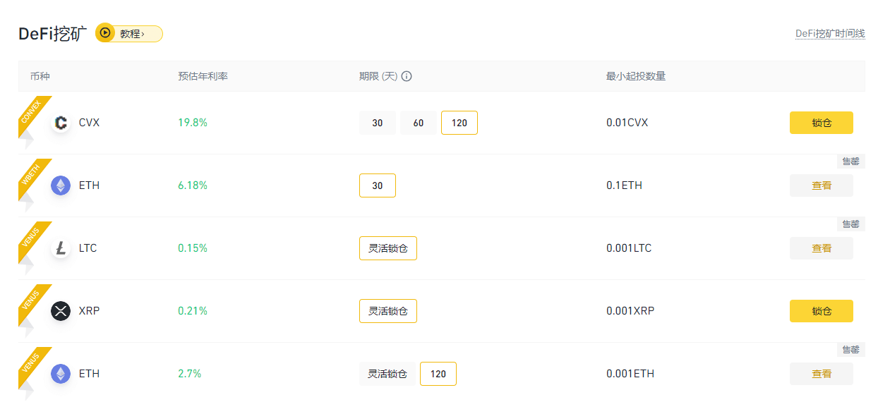 虚拟货币冲币(虚拟币如何充值) 虚拟货币冲币(虚拟币如何充值)